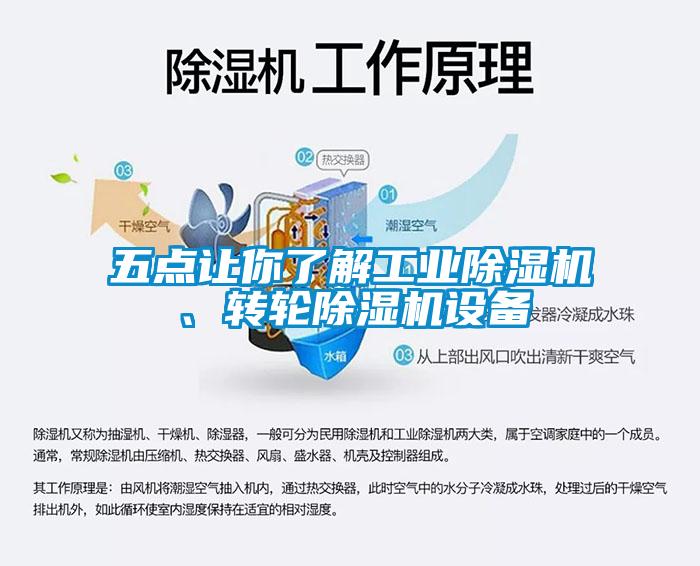 五點讓你了解工業除濕機、轉輪除濕機設備