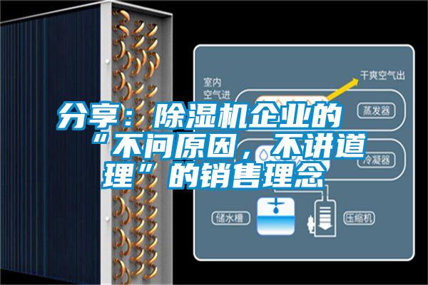分享：除濕機企業(yè)的“不問原因，不講道理”的銷售理念