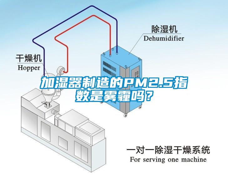 加濕器制造的PM2.5指數是霧霾嗎？