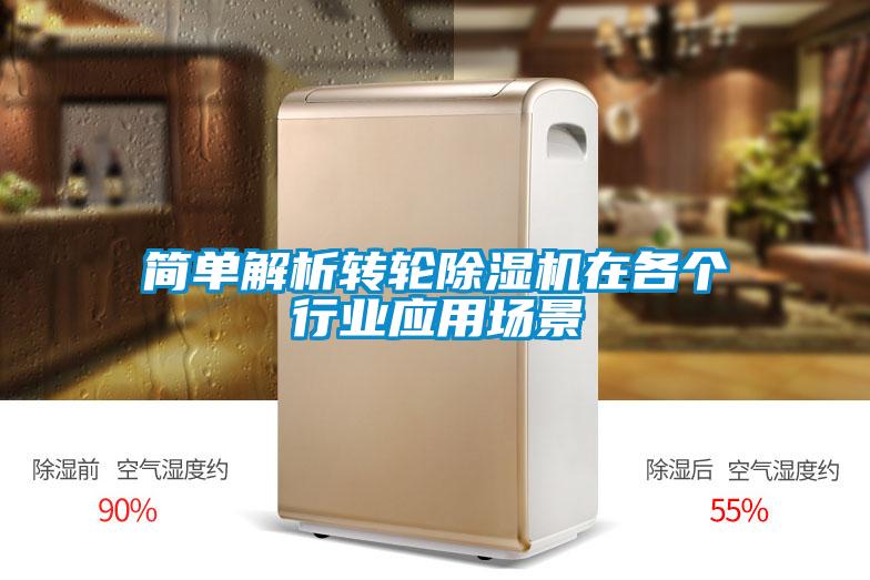 簡單解析轉(zhuǎn)輪除濕機在各個行業(yè)應(yīng)用場景