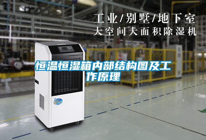 恒溫恒濕箱內(nèi)部結構圖及工作原理