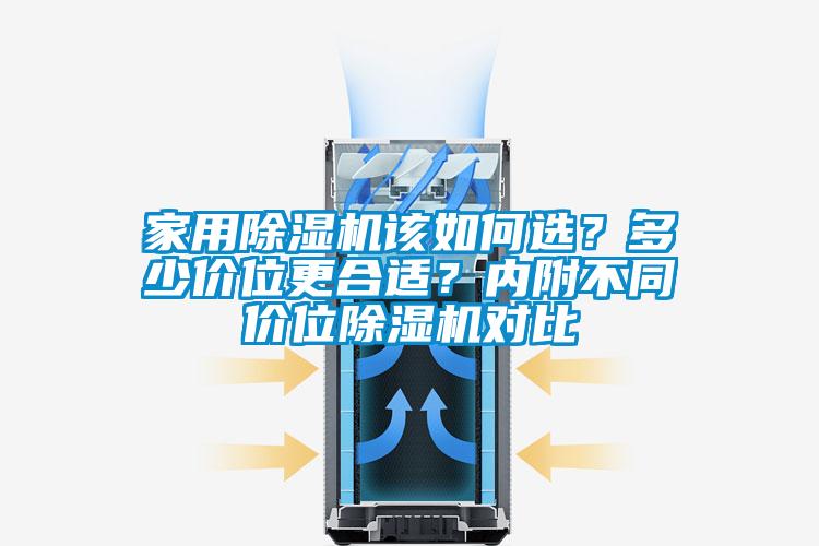 家用除濕機(jī)該如何選？多少價(jià)位更合適？?jī)?nèi)附不同價(jià)位除濕機(jī)對(duì)比