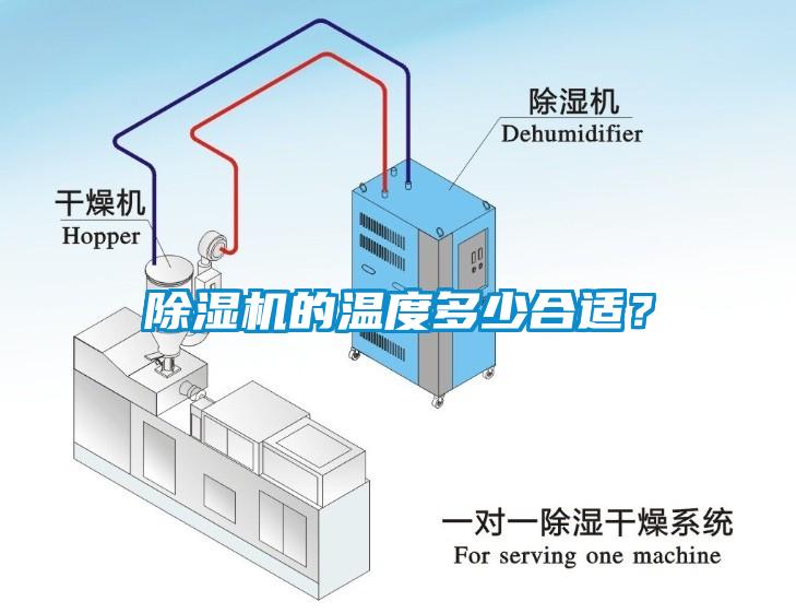 除濕機的溫度多少合適？