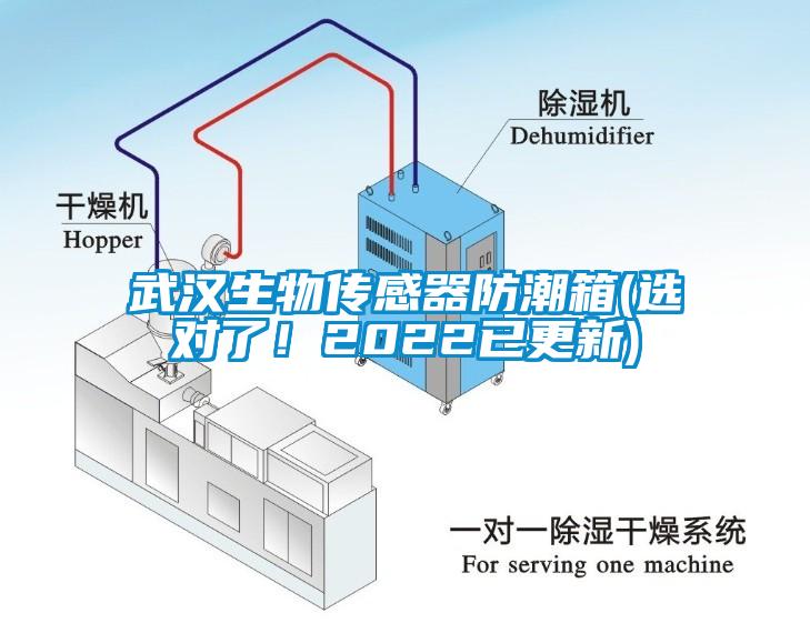 武漢生物傳感器防潮箱(選對了！2022已更新)