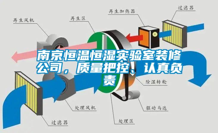 南京恒溫恒濕實驗室裝修公司，質量把控、認真負責