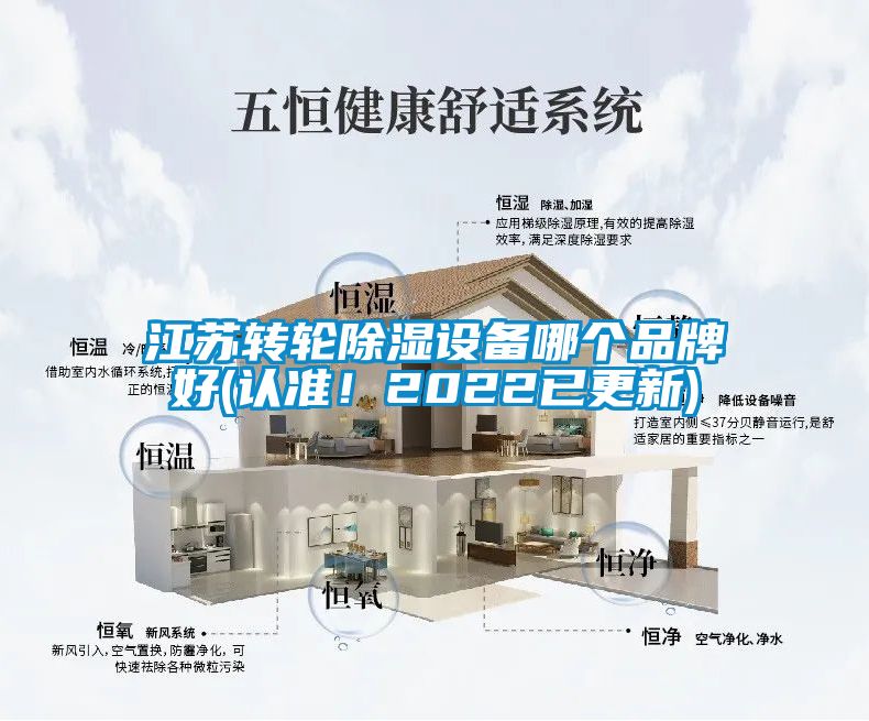 江蘇轉(zhuǎn)輪除濕設(shè)備哪個品牌好(認準！2022已更新)